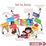 Cognitive Flash Cards - Image 3